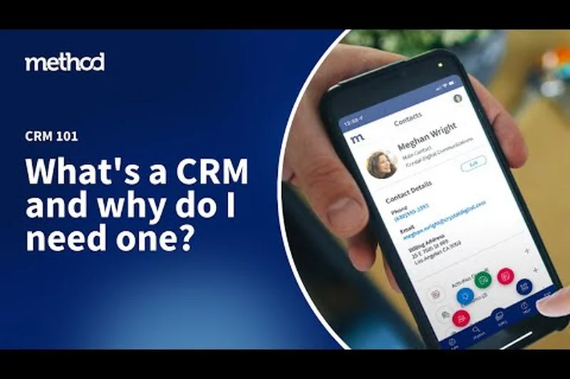 Method:CRM
