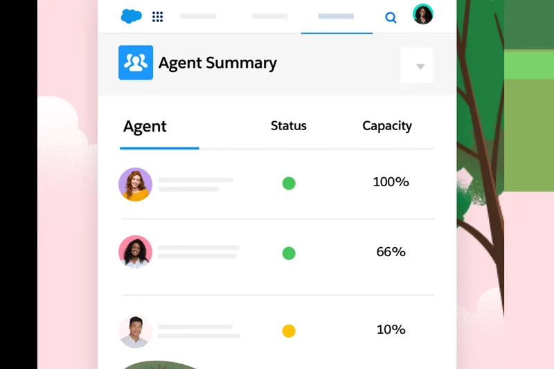 Salesforce Starter Suite