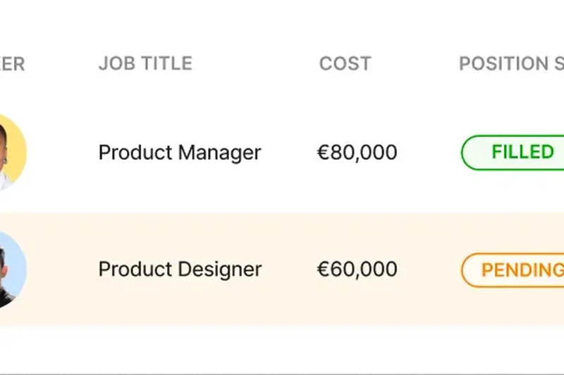 Deel HR & Global Payroll