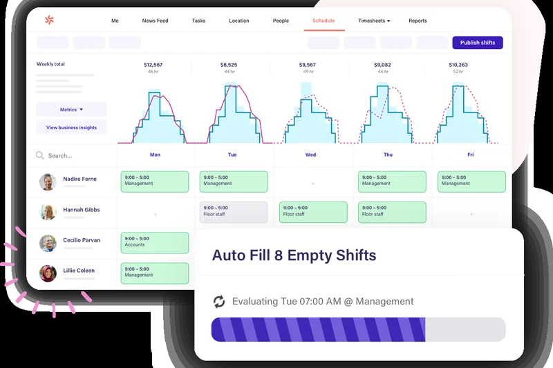 Deputy Scheduling & Time