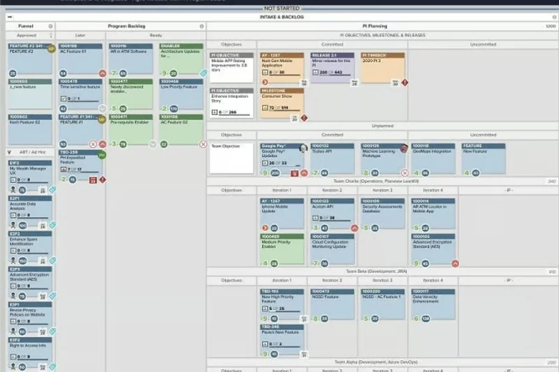 Planview AgilePlace