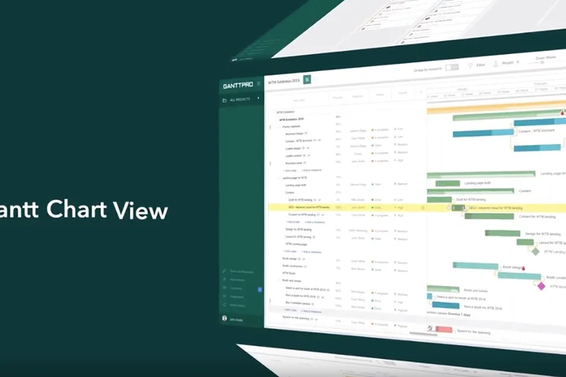 GanttPRO