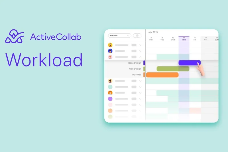ActiveCollab