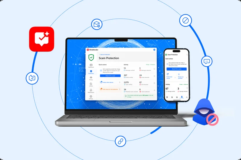 Bitdefender Premium Security