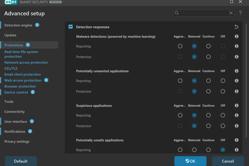 ESET HOME Security Premium