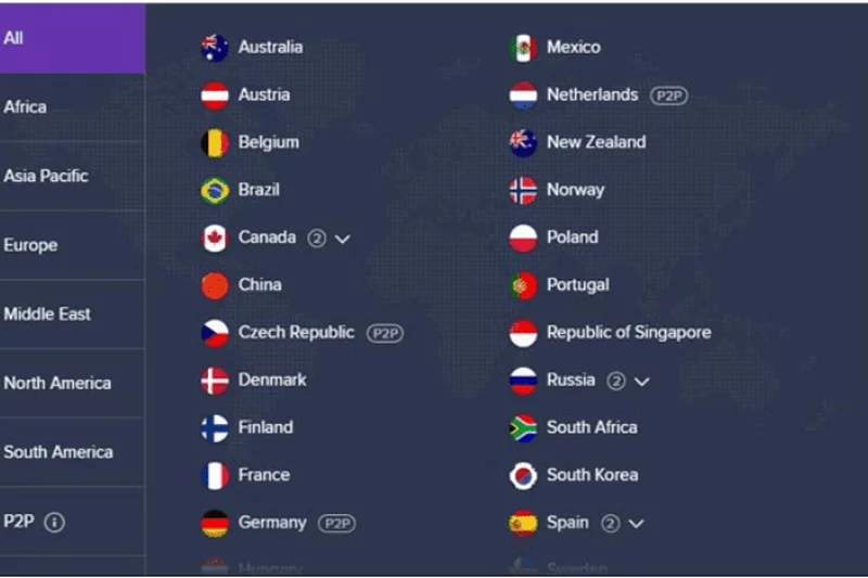 Avast SecureLine VPN