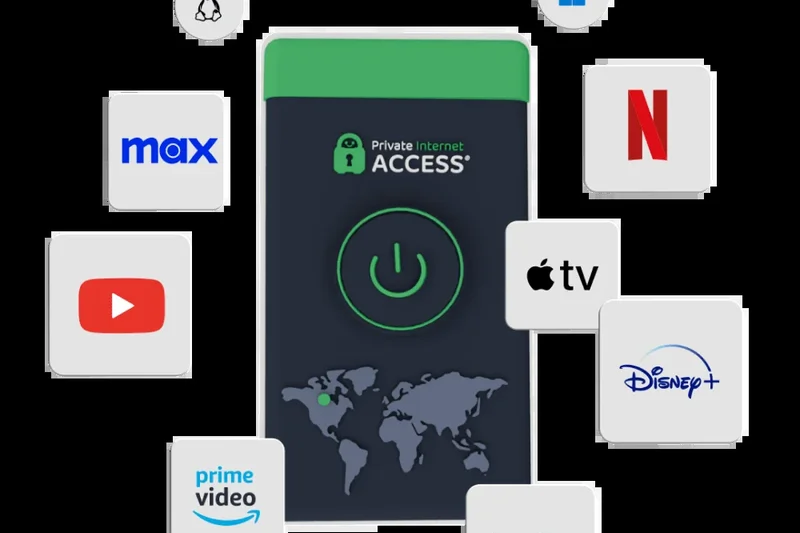 Private Internet Access (PIA)