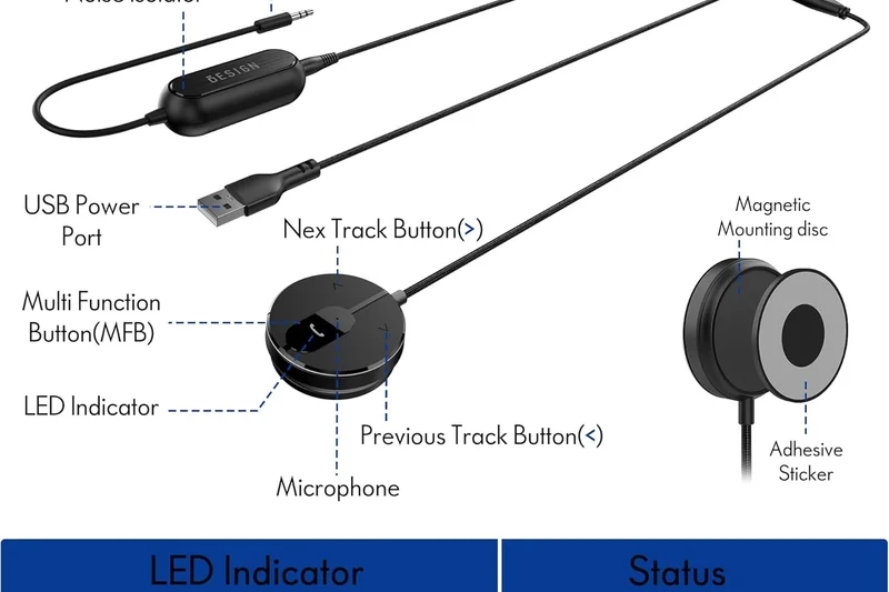 Besign BK01 Bluetooth 车载套件