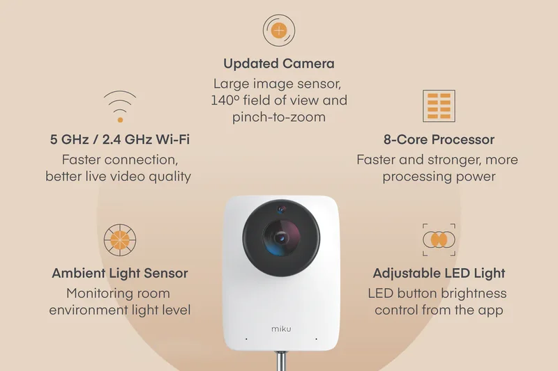 Miku Pro 智能婴儿监视器