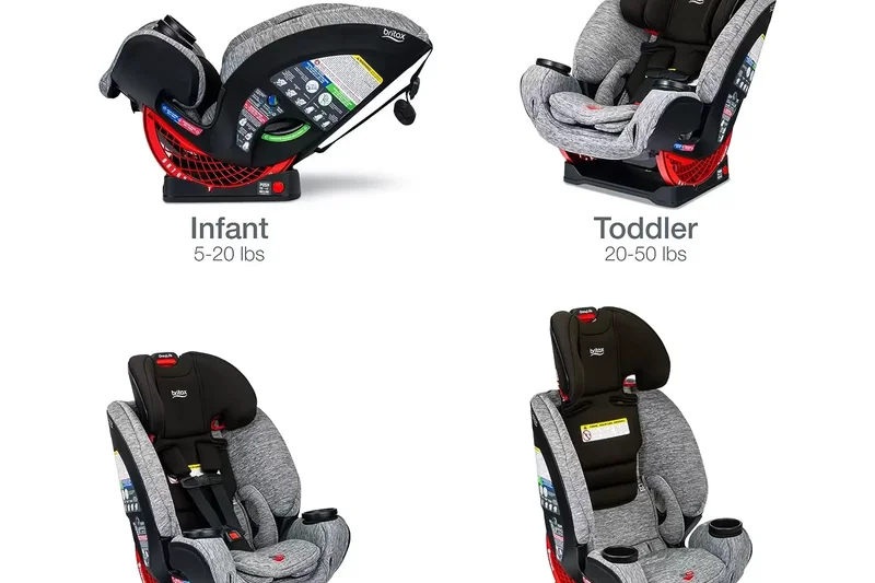 Britax Boulevard ClickTight可转换汽车安全座椅