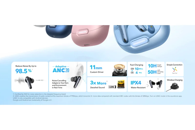 Soundcore Liberty 4 NC