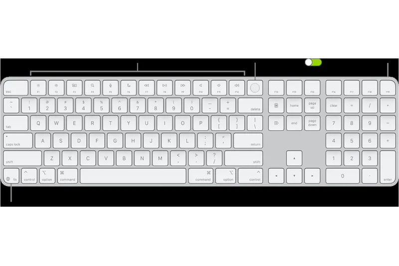 Magic Keyboard with Touch ID 和数字小键盘