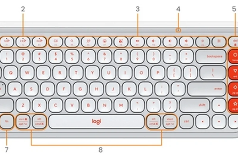POP Icon Keyboard