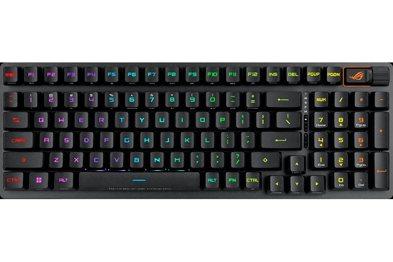 Asus ROG Strix Scope II 96 Wireless