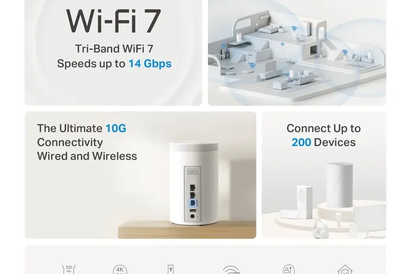 TP-Link Deco BE68 (2件装)