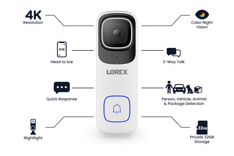 Lorex 4K 有线可视门铃