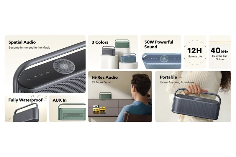 Anker Soundcore Motion X600