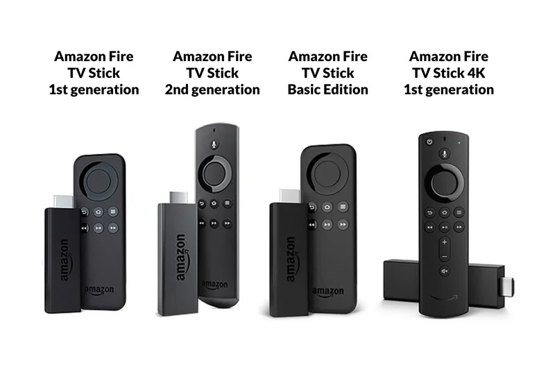 Amazon Fire TV Stick 4K (第一代)