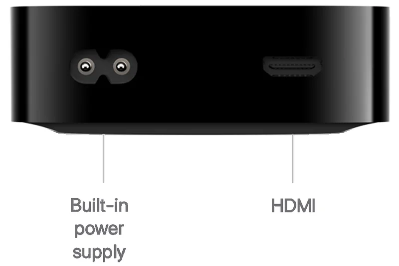 Apple TV 4K (第三代) 64GB Wi-Fi版