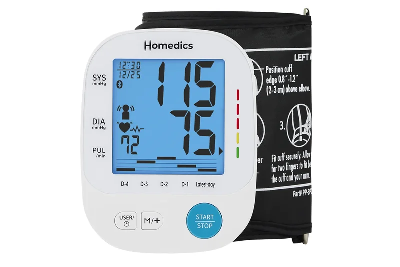 Homedics 5-Day Trend-at-a-Glance