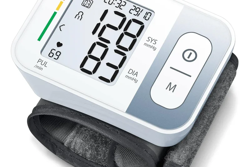 BC28 Wrist Blood Pressure Monitor
