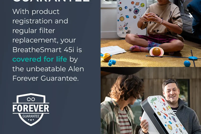 Alen BreatheSmart 45i