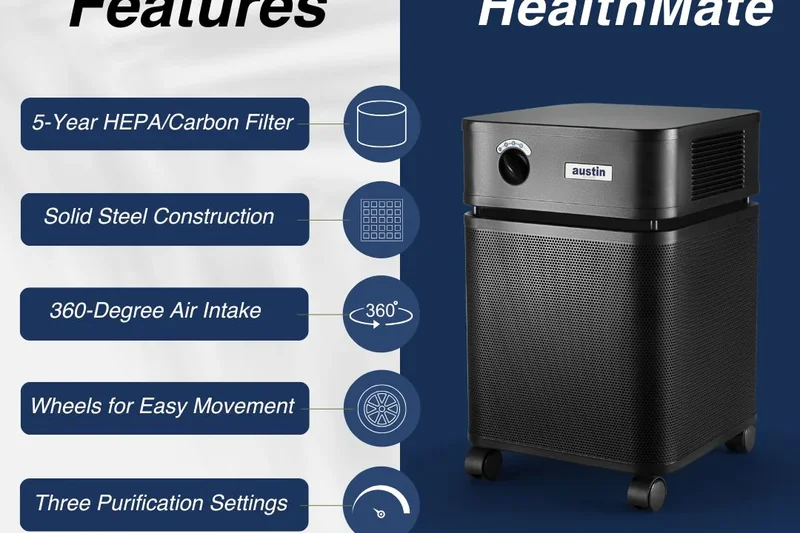 Austin Air HealthMate HM400