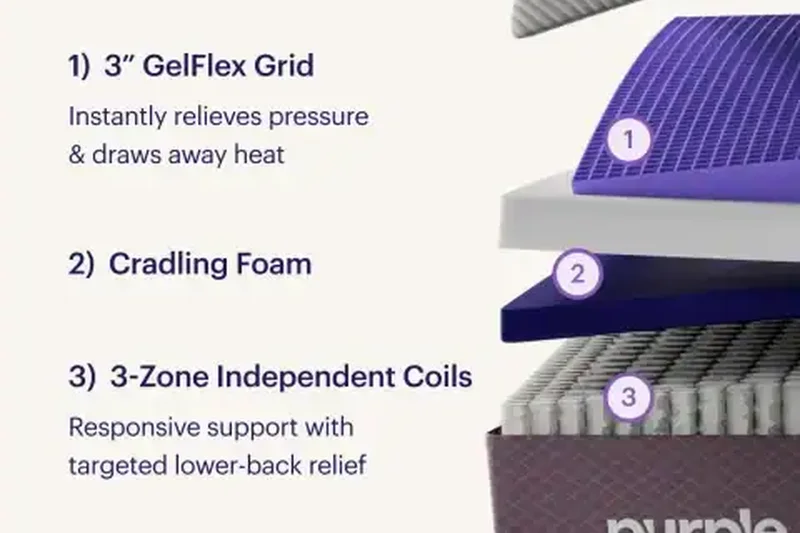 Purple RestorePlus Hybrid