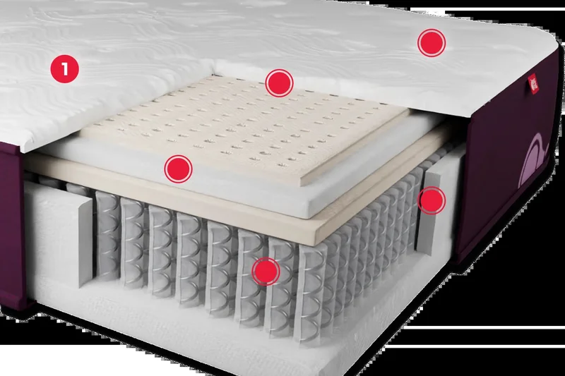 Big Fig Classic Mattress