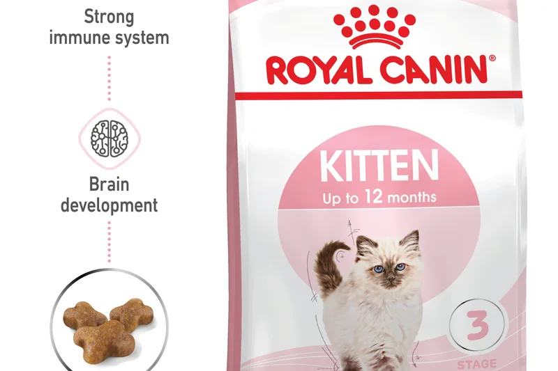 Royal Canin Kitten