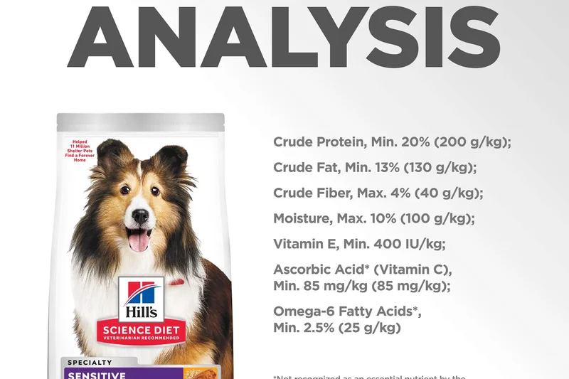 Hill's Science Diet Adult Sensitive Stomach &amp; Skin Chicken Recipe